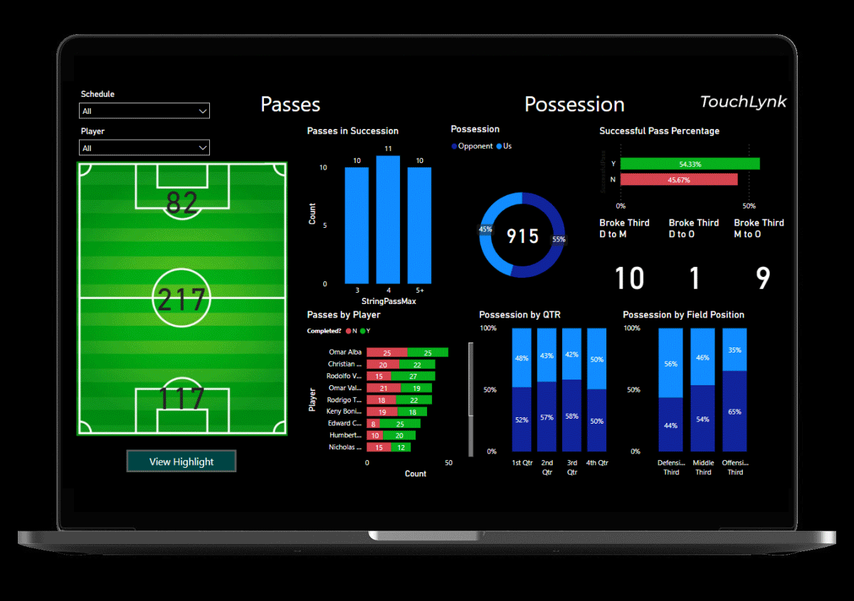 computer EVERYONE. AT EVERY LEVEL.